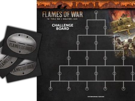 2022 Flames of War Challenge Tournament Supply