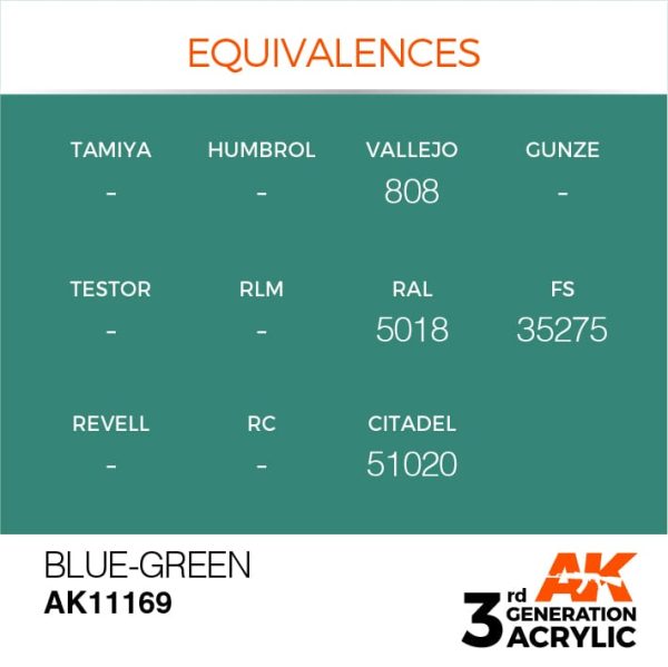 Blue-Green 17ml - AK Acrylic Supply